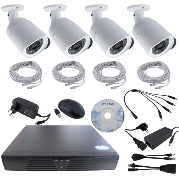 ip set