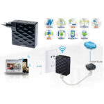 wireless router-2