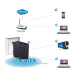 wireless router-2